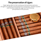 Boîte à Cigares avec Hygromètre, Grande Boîte de Bureau, 50 Cigares Cigarloong