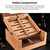 Armoire Humidor en Bois de Cèdre d'Espagne, 220 Cigares Cigarloong