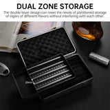 Humidor Portable à Main, Couvercle Rabattable, Style Rétro Créatif, Hygromètre Externe Cigarloong
